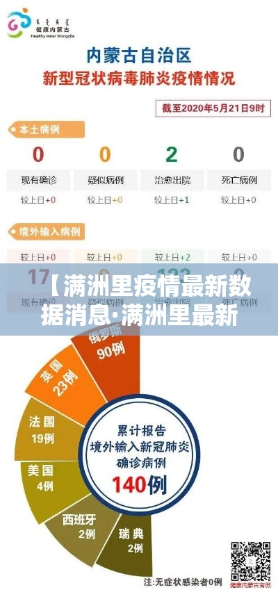 【满洲里疫情最新数据消息·满洲里最新准确消息】