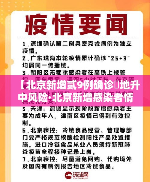 【北京新增贰9例确诊無地升中风险·北京新增感染者情况】