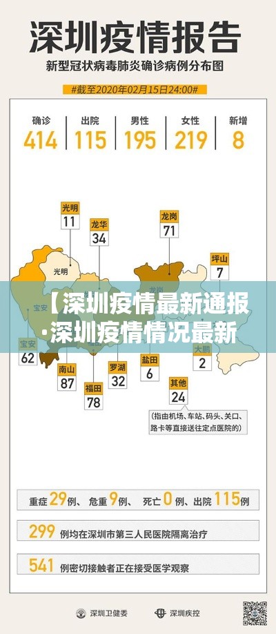 【深圳疫情最新通报·深圳疫情情况最新今天报道】
