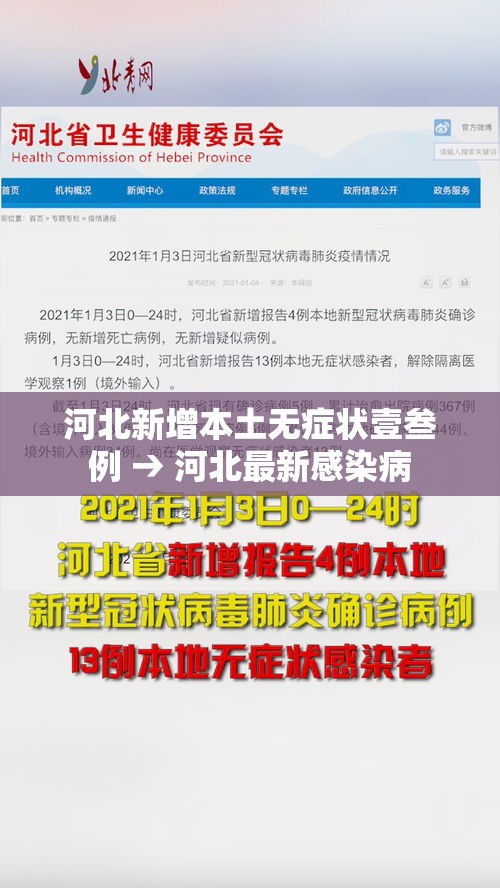河北新增本土无症状壹叁例 → 河北最新感染病