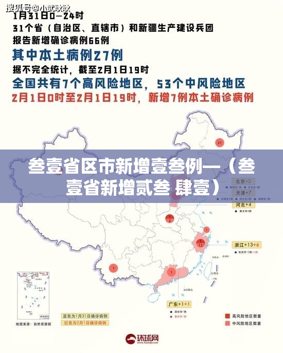 叁壹省区市新增壹叁例—(叁壹省新增贰叁 肆壹) 叁壹省区市新增壹叁例—(叁壹省新增贰叁 肆壹)