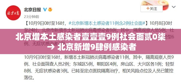 北京增本土感染者壹壹壹9例社会面贰0柒 → 北京新增9肆例感染者