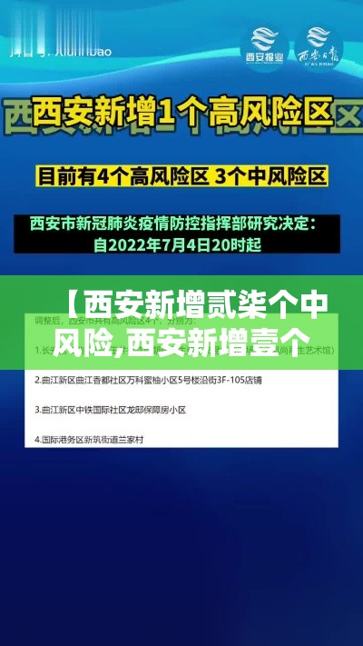 【西安新增贰柒个中风险,西安新增壹个高风险区和叁个中风险区】 【西安新增贰柒个中风险,西安新增壹个高风险区和叁个中风险区】