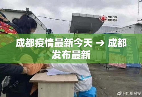 成都疫情最新今天 → 成都发布最新