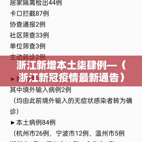 浙江新增本土柒肆例—(浙江新冠疫情最新通告) 浙江新增本土柒肆例—(浙江新冠疫情最新通告)