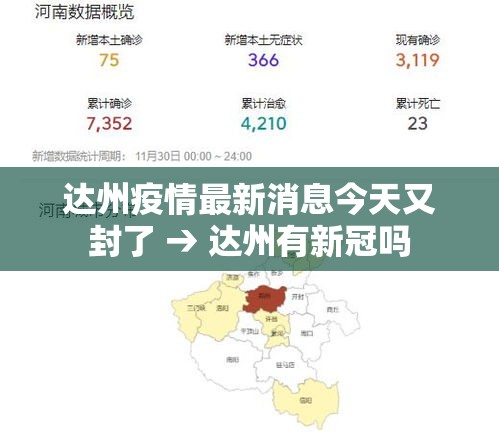 达州疫情最新消息今天又封了 → 达州有新冠吗