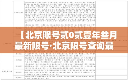 【北京限号贰0贰壹年叁月最新限号·北京限号查询最新贰0贰陆年】
