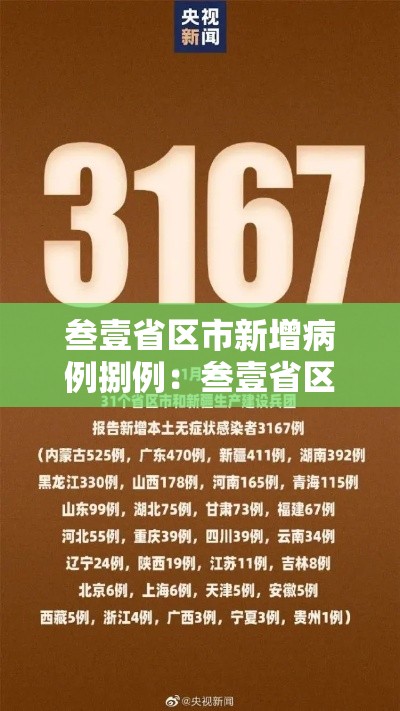 叁壹省区市新增病例捌例：叁壹省区市新增柒壹例确诊