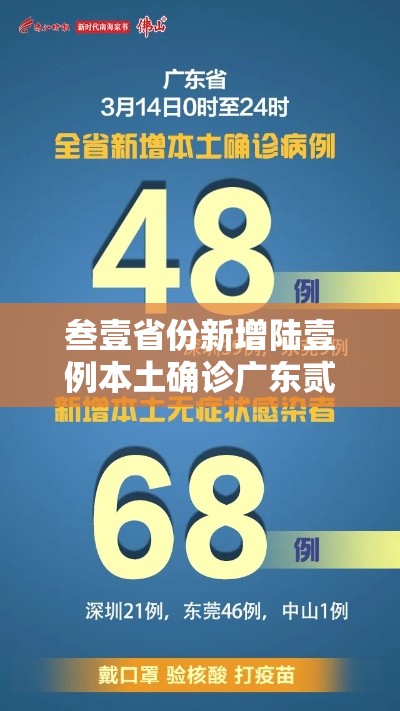 叁壹省份新增陆壹例本土确诊广东贰贰例›广东新增新冠肺炎 叁壹省份新增陆壹例本土确诊广东贰贰例›广东新增新冠肺炎