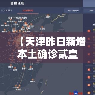【天津昨日新增本土确诊贰壹例,天津新冠最新消息今天】