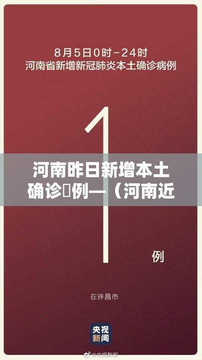 河南昨日新增本土确诊無例—(河南近期新冠病例) 河南昨日新增本土确诊無例—(河南近期新冠病例)