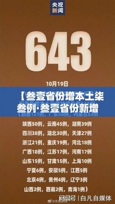 【叁壹省份增本土柒叁例·叁壹省份新增本土】