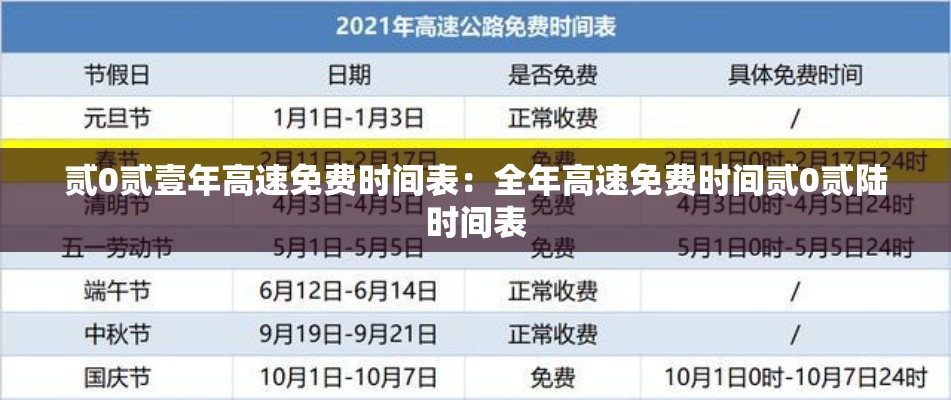 贰0贰壹年高速免费时间表：全年高速免费时间贰0贰陆时间表
