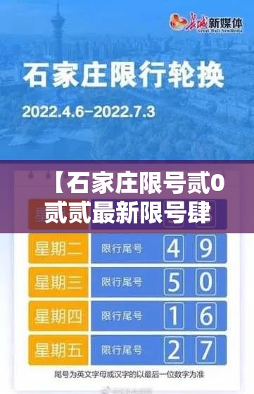 【石家庄限号贰0贰贰最新限号肆月·石家庄最新限号规则和时间】