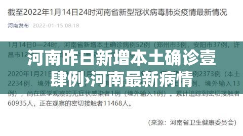 河南昨日新增本土确诊壹肆例›河南最新病情 河南昨日新增本土确诊壹肆例›河南最新病情