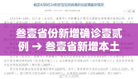叁壹省份新增确诊壹贰例 → 叁壹省新增本土确诊病例最新消息
