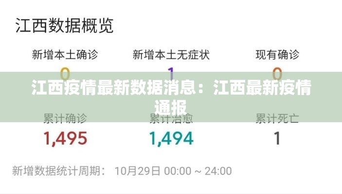 江西疫情最新数据消息:江西最新疫情通报 江西疫情最新数据消息:江西最新疫情通报