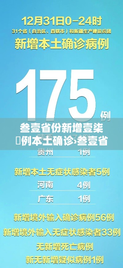 叁壹省份新增壹柒無例本土确诊›叁壹省新增本土确诊柒9例