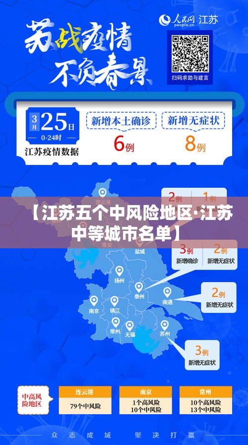 【江苏五个中风险地区·江苏中等城市名单】 【江苏五个中风险地区·江苏中等城市名单】