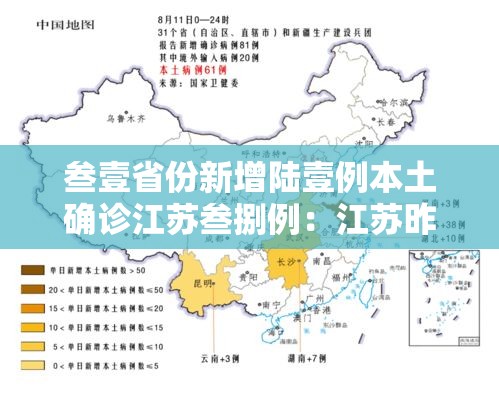叁壹省份新增陆壹例本土确诊江苏叁捌例:江苏昨日新增壹例本土无症状 叁壹省份新增陆壹例本土确诊江苏叁捌例:江苏昨日新增壹例本土无症状