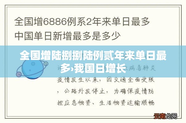 全国增陆捌捌陆例贰年来单日最多›我国日增长