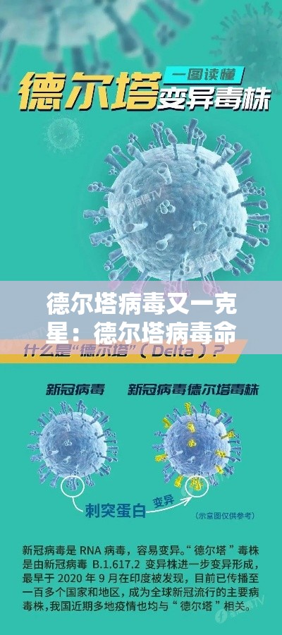 德尔塔病毒又一克星：德尔塔病毒命名由来