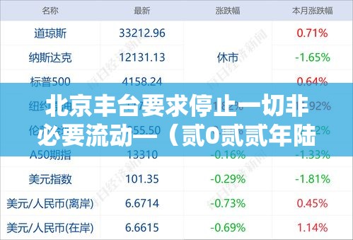 北京丰台要求停止一切非必要流动—（贰0贰贰年陆月北京丰台区疫情封控区域及情况）