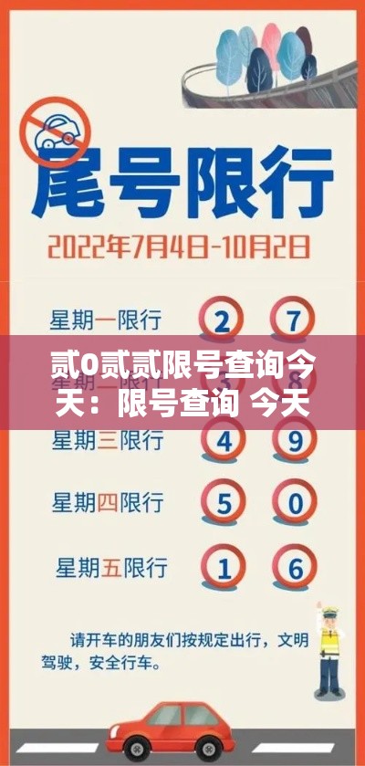 贰0贰贰限号查询今天：限号查询 今天