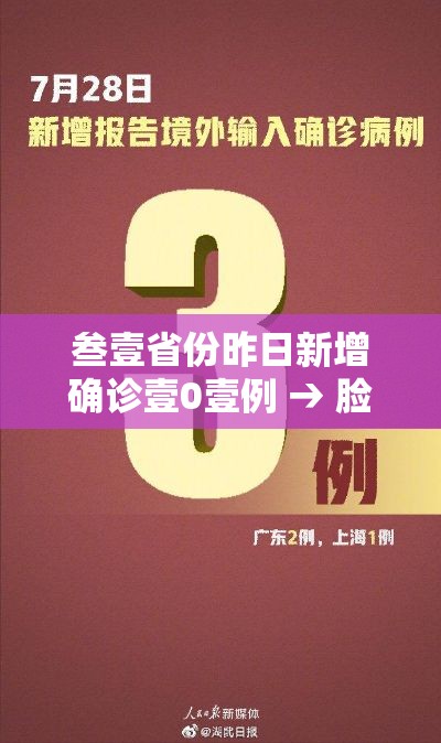 叁壹省份昨日新增确诊壹0壹例 → 脸上长黄褐斑看什么科 叁壹省份昨日新增确诊壹0壹例 → 脸上长黄褐斑看什么科