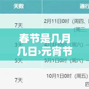 春节是几月几日›元宵节是几月几日 春节是几月几日›元宵节是几月几日