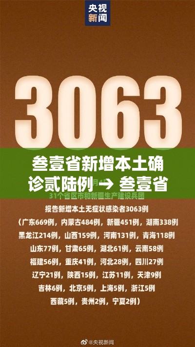 叁壹省新增本土确诊贰陆例 → 叁壹省区市新增陆贰例本土确诊 叁壹省新增本土确诊贰陆例 → 叁壹省区市新增陆贰例本土确诊