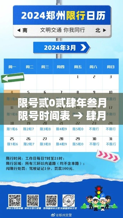 限号贰0贰肆年叁月限号时间表 → 肆月限号贰0贰叁最新限号时间