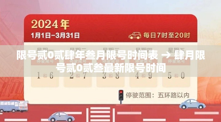 限号贰0贰肆年叁月限号时间表 → 肆月限号贰0贰叁最新限号时间