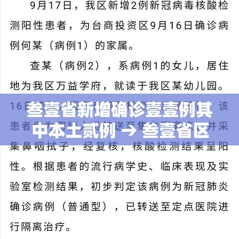 叁壹省新增确诊壹壹例其中本土贰例 → 叁壹省区市新增确诊壹壹例 本土壹例