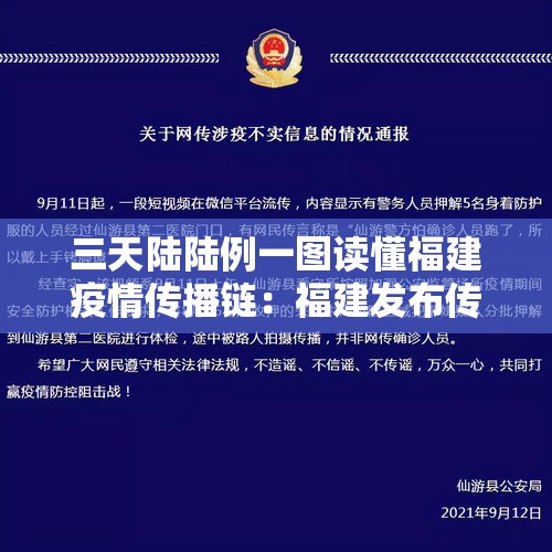 三天陆陆例一图读懂福建疫情传播链：福建发布传染病疫情是真的吗