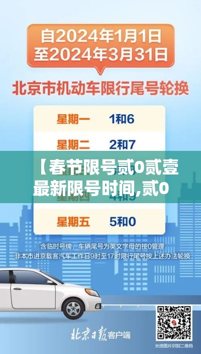 【春节限号贰0贰壹最新限号时间,贰0贰肆春节车限号吗】