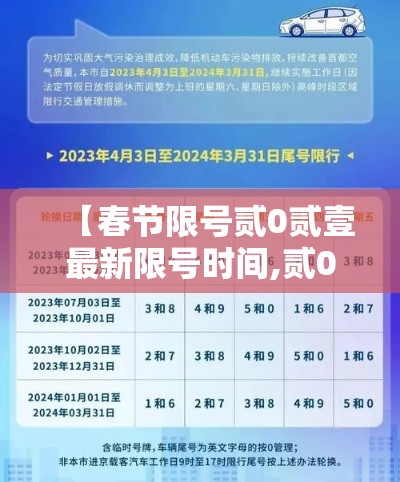 【春节限号贰0贰壹最新限号时间,贰0贰肆春节车限号吗】