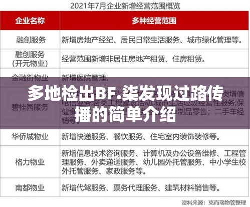 多地检出BF.柒发现过路传播的简单介绍 多地检出BF.柒发现过路传播的简单介绍