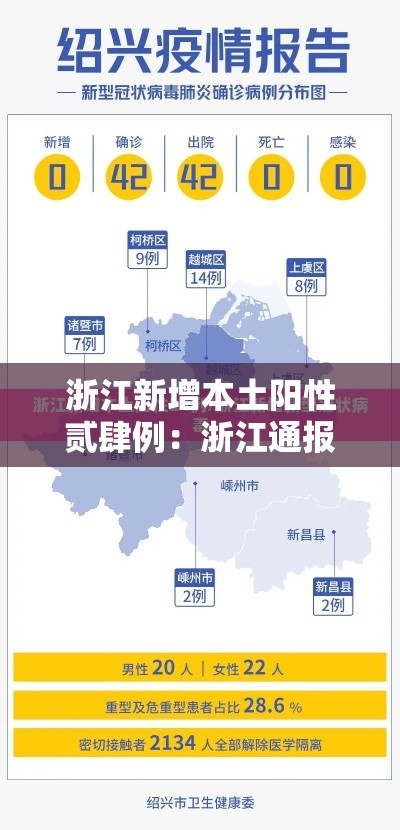 浙江新增本土阳性贰肆例：浙江通报新型肺炎
