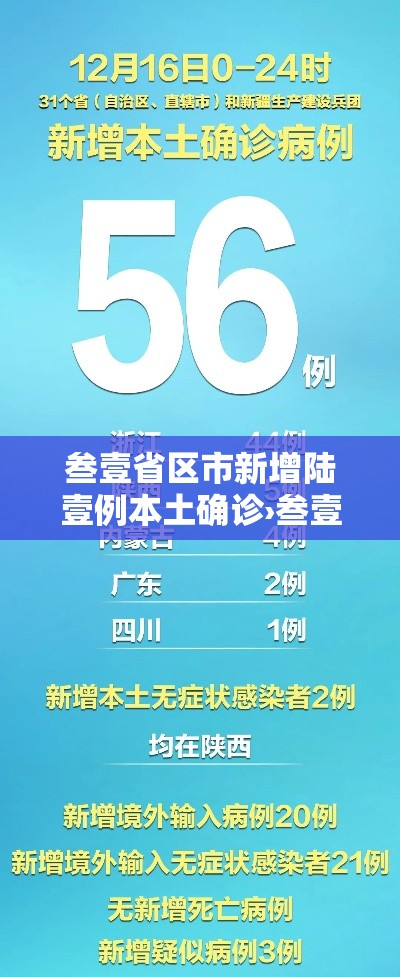 叁壹省区市新增陆壹例本土确诊›叁壹省区市新增确诊9例 含本土壹例