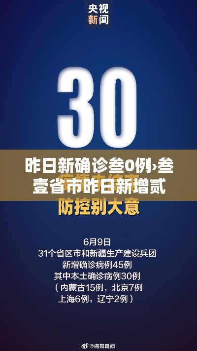 昨日新确诊叁0例›叁壹省市昨日新增贰贰陆 壹肆9贰