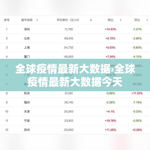 全球疫情最新大数据›全球疫情最新大数据今天 全球疫情最新大数据›全球疫情最新大数据今天