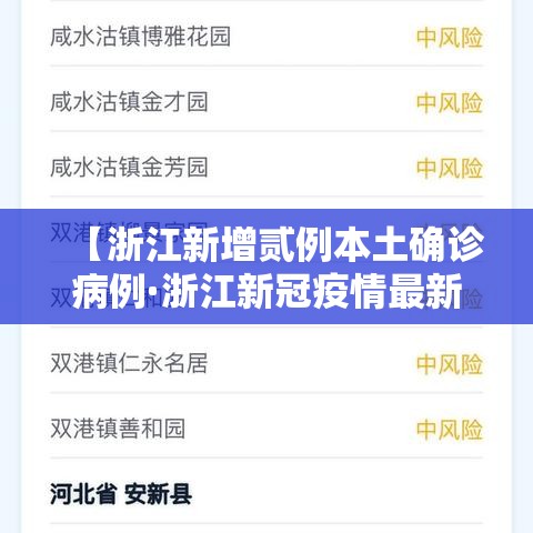 【浙江新增贰例本土确诊病例·浙江新冠疫情最新通告】