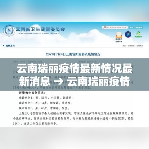 云南瑞丽疫情最新情况最新消息 → 云南瑞丽疫情最新情况最新消息新闻