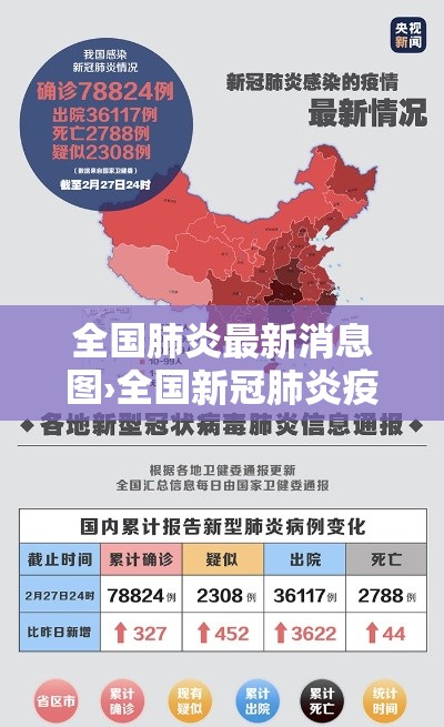 全国肺炎最新消息图›全国新冠肺炎疫情最新动态