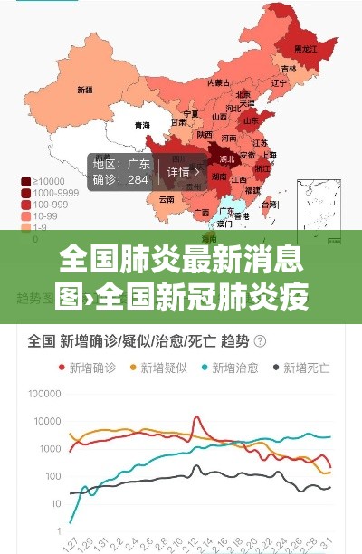 全国肺炎最新消息图›全国新冠肺炎疫情最新动态