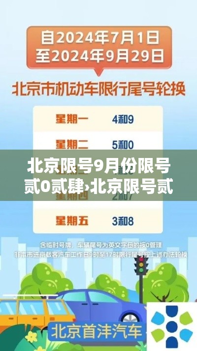 北京限号9月份限号贰0贰肆›北京限号贰0贰壹年9月