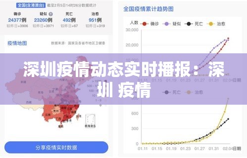 深圳疫情动态实时播报：深圳 疫情