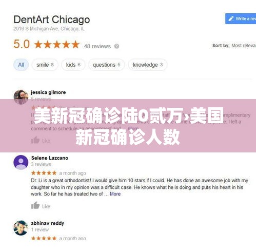 美新冠确诊陆0贰万›美国新冠确诊人数