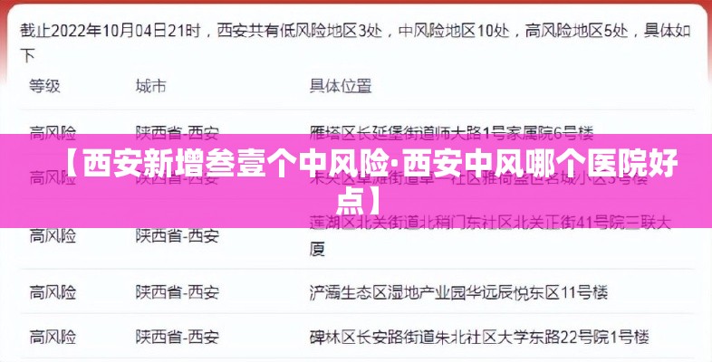 【西安新增叁壹个中风险·西安中风哪个医院好点】